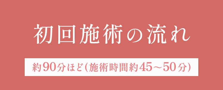 美容鍼の初回施術の流れ